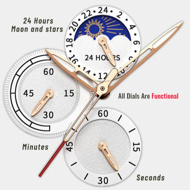 Reloj Clásico